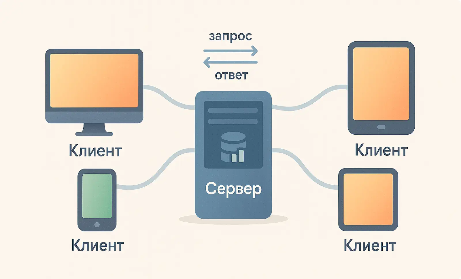 История появления серверов — от мейнфреймов до первых дата-центров Изображение 9