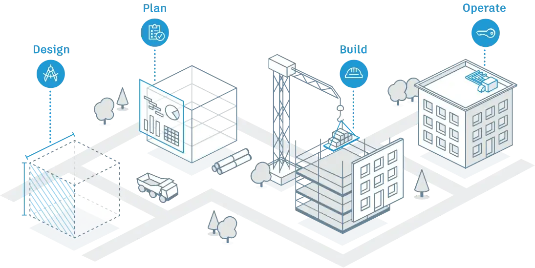 Бум BIM: как изменилось строительство Изображение 31