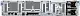 Dell-PowerEdge-R760xd2-Rear