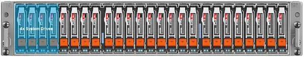 Dell-EMC-Unity-XT-DPE