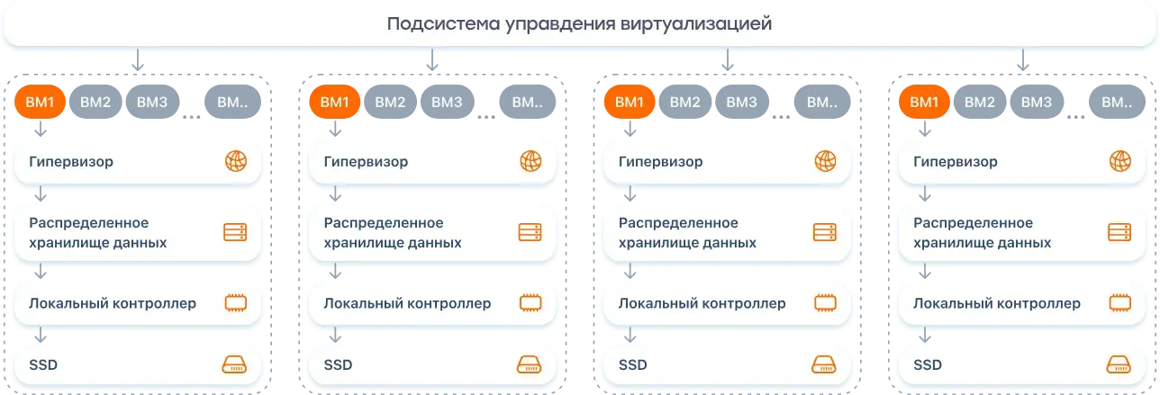 изображение_2024-10-10_123416112.png