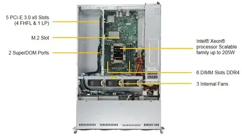 Supermicro_SYS-5029P-WTR-2.jpg