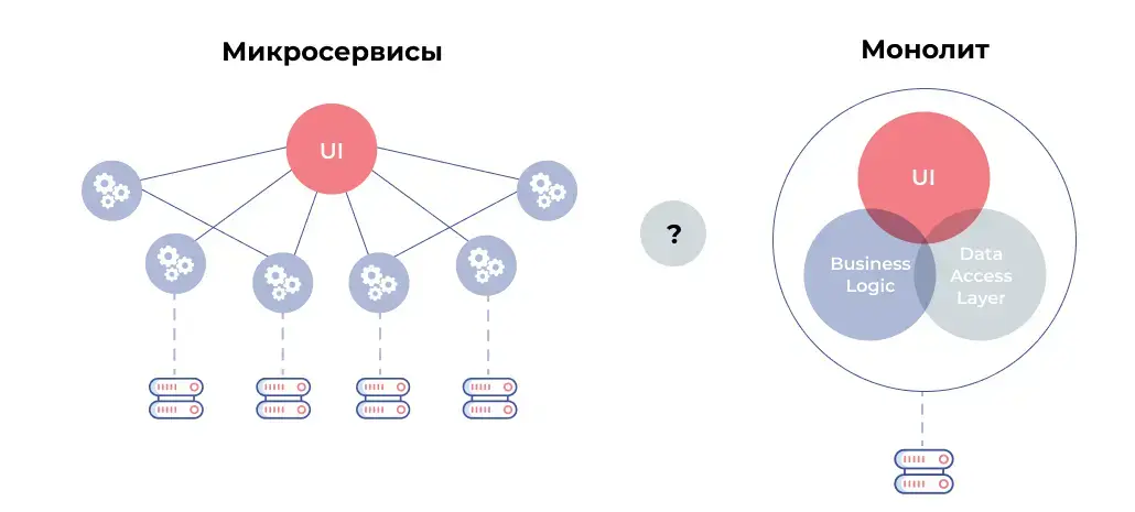 Чек-лист сисадмина: 5 ключевых показателей здоровья инфраструктуры Изображение 5