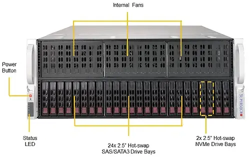 Supermicro_SYS-4029GP-TRT-03.jpg