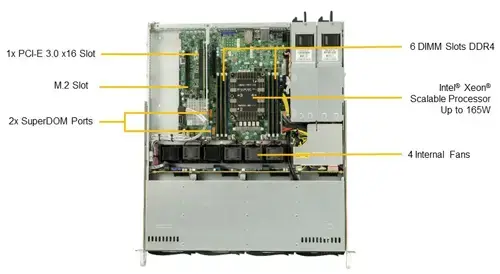 Supermicro_SYS-5019P-MR-3.jpg