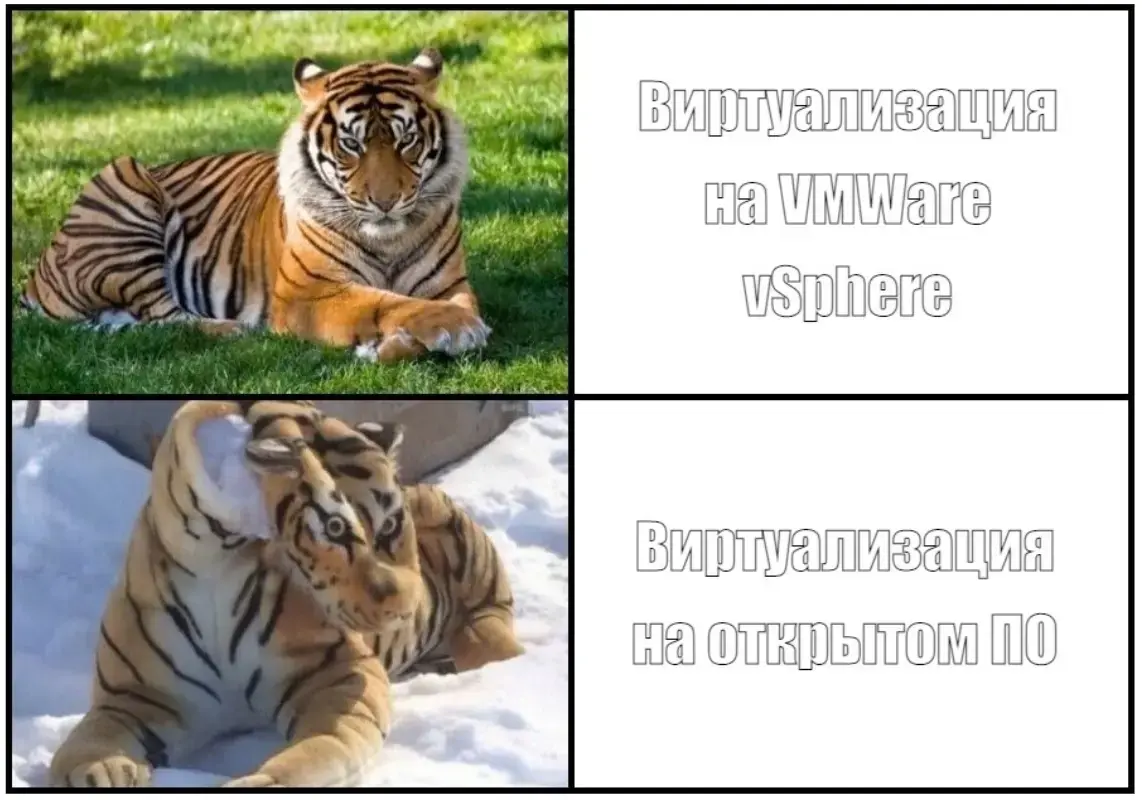 Как выбрать сервер для VMWare vSphere