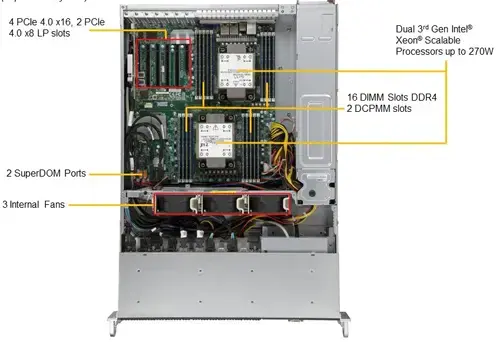 Supermicro_SYS-220P-C9R-03.jpg