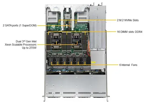 Supermicro_SYS-610C-TR-03.jpg