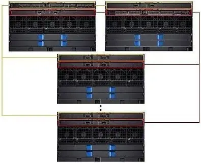 Обзор блейд-решения Dell EMC PowerEdge MX 7000 Изображение 10