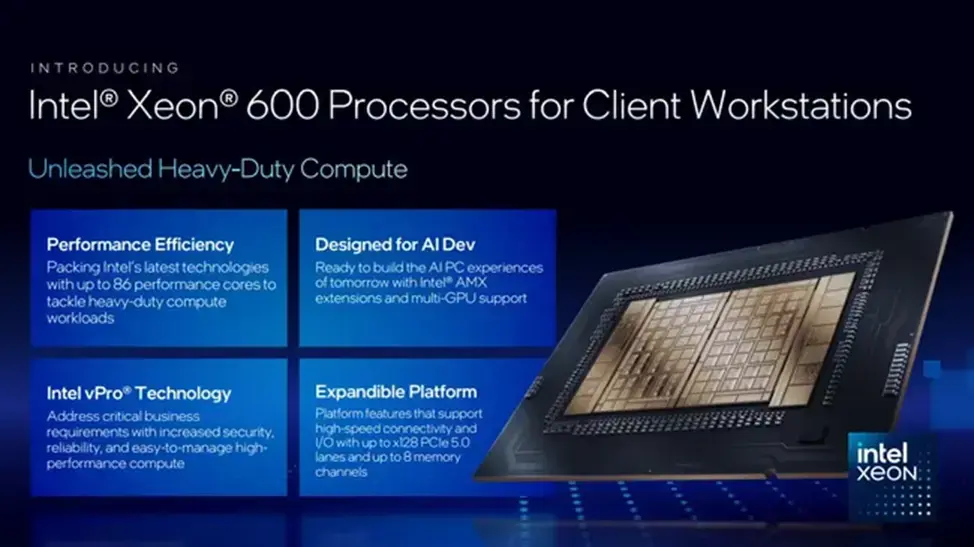 Intel Xeon 600 Granite Rapids-WS