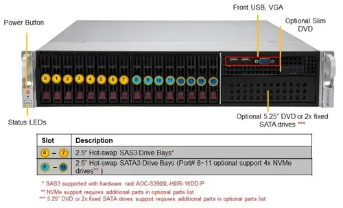 Supermicro_SYS-220P-C9R-04.jpg
