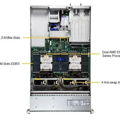 supermicro-as-2125hs-tnr_03_414.webp