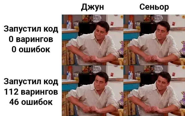 Как выбрать сервер для современных сред разработки Изображение 11