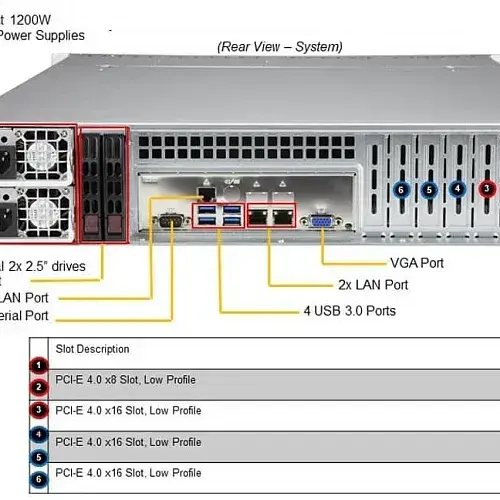 Supermicro-SYS-620P-TR_05_443.webp