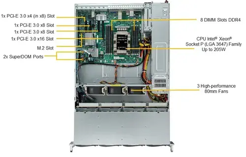 Supermicro_5029P-E1CTR12L-03.jpg
