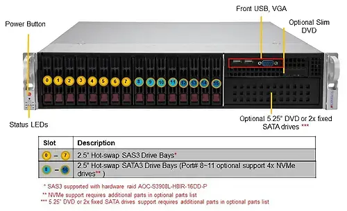 Supermicro_SYS-220P-C9RT-04.jpg