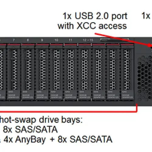 SR590-16xSFF-front.png