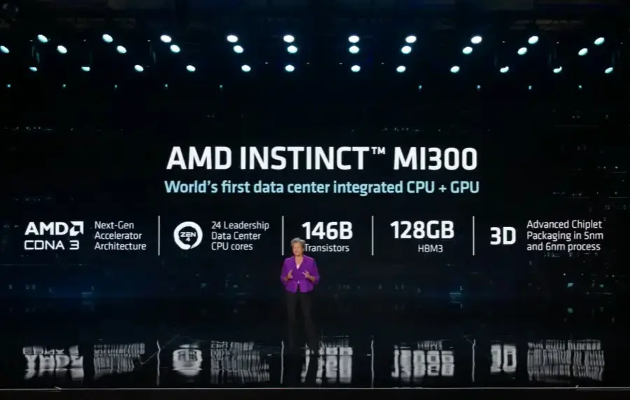 Серверы для ИИ: разбираемся в NVIDIA, AMD и подбираем конфигурации — от бюджетных до топовых Изображение 20