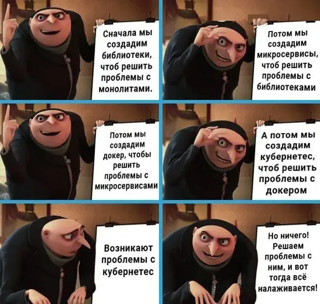 Аппаратная архитектура высоконагруженных систем Изображение 2