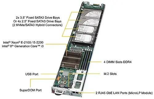Supermicro_SYS-5039MC-H12TRF-03.jpg