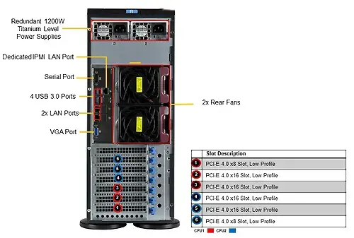 Supermicro_SYS-740P-TRT-04.jpg