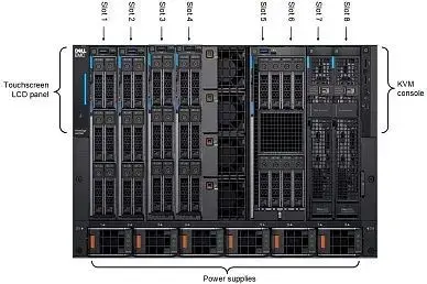 Обзор блейд-решения Dell EMC PowerEdge MX 7000 Изображение 2