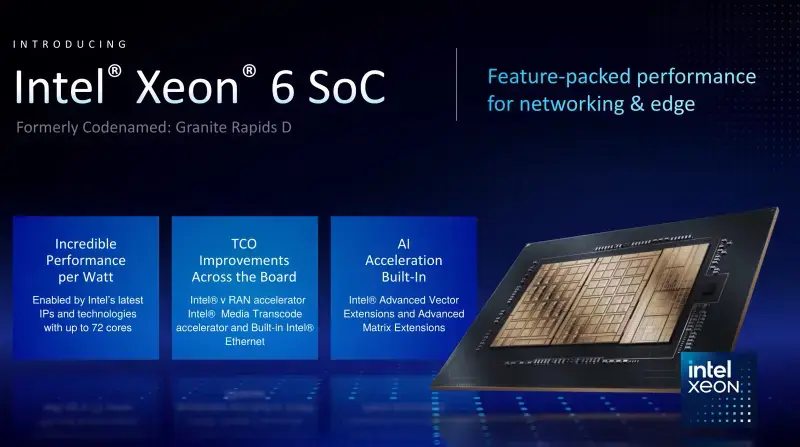 Рейтинг серверных процессоров Intel Xeon: сравнение производительности и выбор лучшего Изображение 8