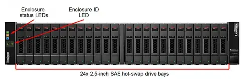 DS4200-SFF-Front.png