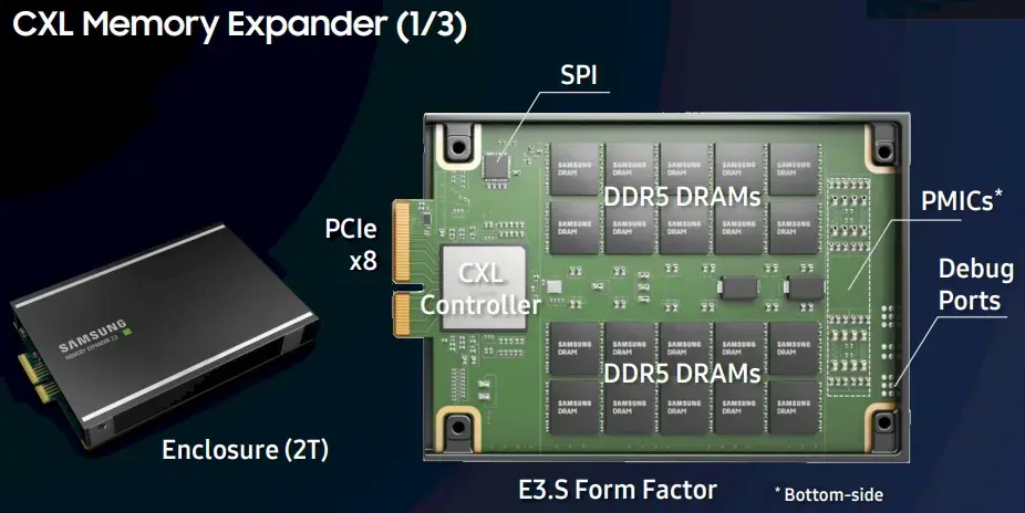 PCIe умер, да здравствует CXL [часть 2]: сервер на 5+ лет Изображение 6