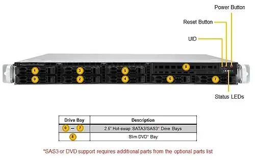 Supermicro_SYS-120C-TR-04.jpg
