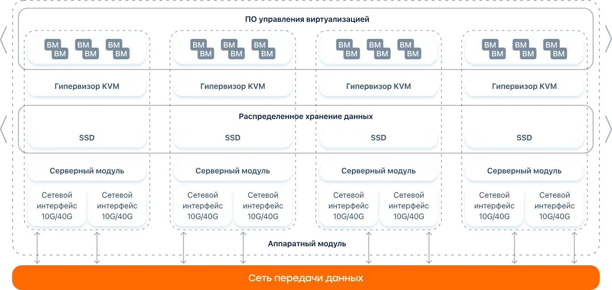 изображение_2024-10-10_123402525.png