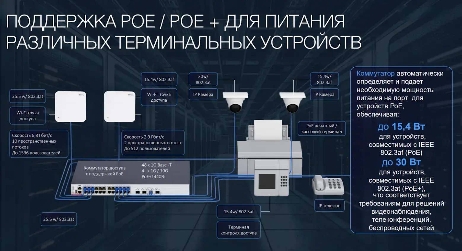 Ruijie — новый игрок на российском рынке сетевого оборудования: конкурент Cisco, Huawei и HPE Aruba? Изображение 16