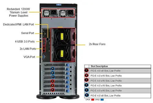 Supermicro_SYS-740P-TR-04.jpg