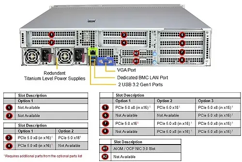 SuperMicro_SYS-212HA-TN_04.jpg