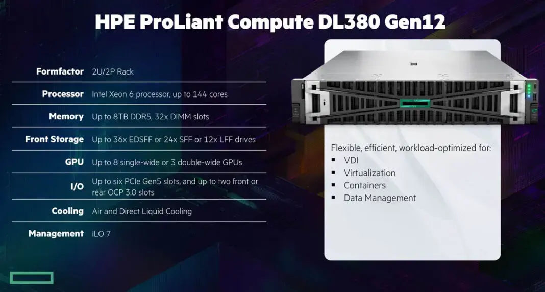 HPE представила новые серверы ProLiant Gen12 Изображение 5