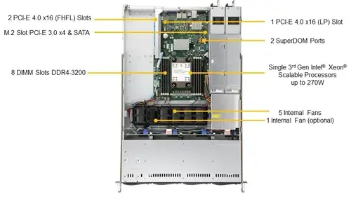 Supermicro_SYS-510P-WTR-3.jpg
