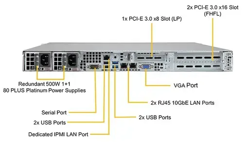 Supermicro_SYS-5019P-WTR-4.jpg