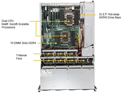 Supermicro_SSG-5048R-E1CR36L-03.jpg