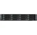 DEPO Storm 3450A2
