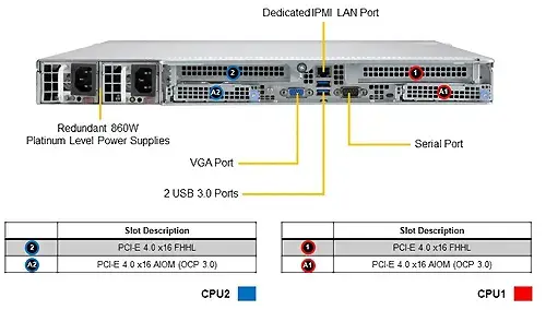Supermicro_SYS-120C-TR-05.jpg