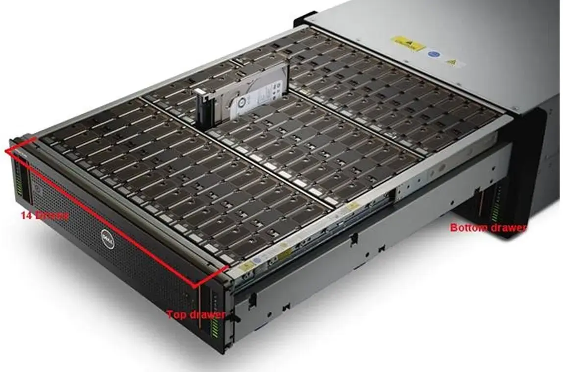 Обзор платформы Dell PowerVault ME5200 (ME5212, ME5224, ME5284) Изображение 12
