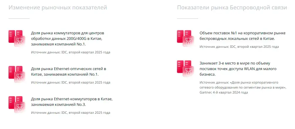 Ruijie — новый игрок на российском рынке сетевого оборудования: конкурент Cisco, Huawei и HPE Aruba? Изображение 4