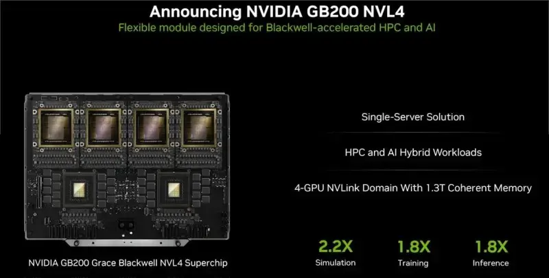 Nvidia представила процессор для ИИ — GB200, с четырьмя GPU B200 и двумя CPU Grace. Изображение 2