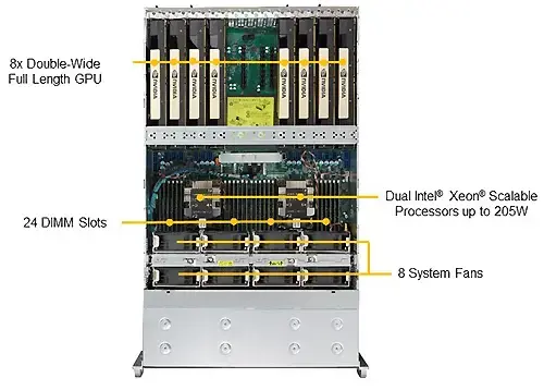 Supermicro_SYS-4029GP-TRT-02.jpg