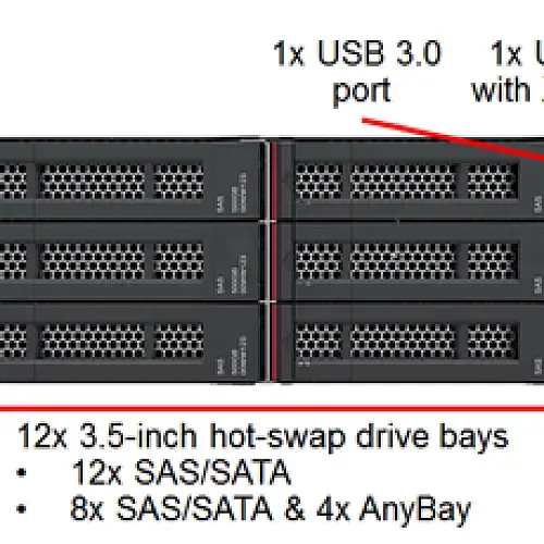 SR590-12xLFF-front.png