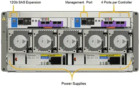 Dell-EMC-PowerVault-ME5084-Rear