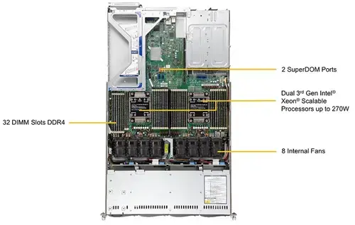 Supermicro_SYS-610U-TNR-03.jpg