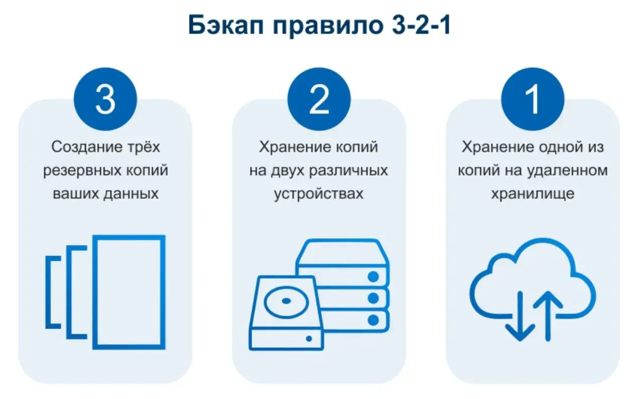 Чек-лист сисадмина: 5 ключевых показателей здоровья инфраструктуры Изображение 14