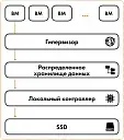 изображение_2024-10-10_123422423.png