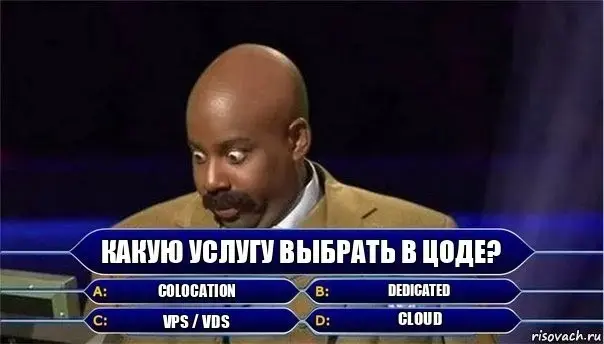 Как выбрать виртуалку. Ценообразование хостинг-провайдеров.